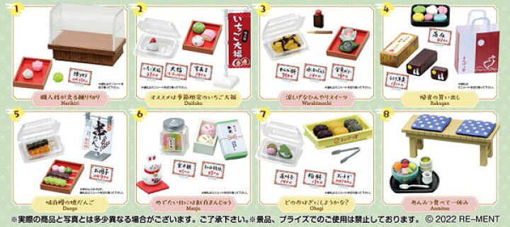 楽天市場】ぷちサンプル 下町の老舗和菓子店 まんげつ堂 8個入りBOX 