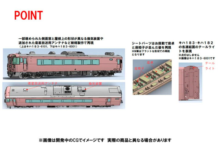 お買得 鉄道コレクション 第32弾 10個入りBOX トミーテック 《０８月予約》