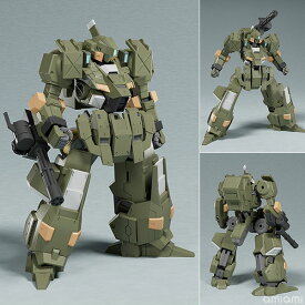 MODEROID ティタノマキア SIDE：R フォーゲルグ プラモデル[グッドスマイルカンパニー]《09月予約》