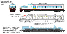 A3954 485系700番代「NO.DO.KA」登場時 3両セット[マイクロエース]【送料無料】《10月予約》