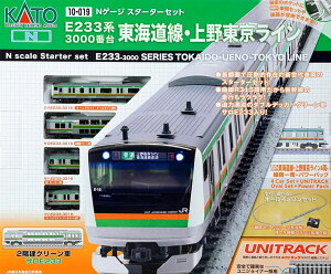 10-019 NQ[WX^[^[Zbg E233n3000ԑ CE쓌CiĔ́j[KATO]yzsρE݌ɕit