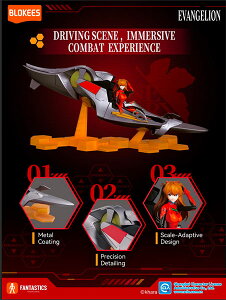 EVANGELION ���g�A�X�J�E�����O���[(�G���g���[�v���O�����t�����ʔ�)74571[BLOKEES]�s�����ρE�݌ɕi�t