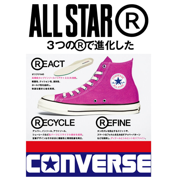 スニーカー ハイカット ローカット CONVERSE コンバース ALL STAR (R) オールスター (R) レースアップ レディース  カジュアル 歩きやすい ピンク ブルー イエロー グリーン 22.5 24.5 アミアミ AmiAmi