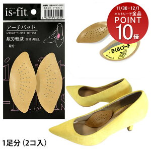 y䂤pPbgΉ\zis-fit A[`pbh p Jy Oh~ si RۖhL NbV pvX q[ y܂ tBbg