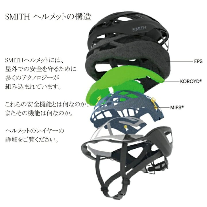 楽天市場】SMITH スミス Ignite イグナイト ヘルメット JCF公認 MIPS 