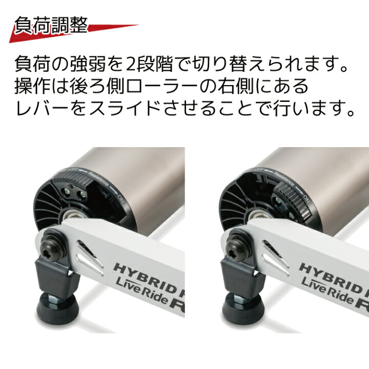 楽天市場】最大2000円オフクーポン配布中【送料無料】MINOURA FG220 