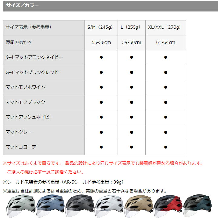 楽天市場】OGK Kabuto オージーケーカブト VITT ヴィット ヘルメット 