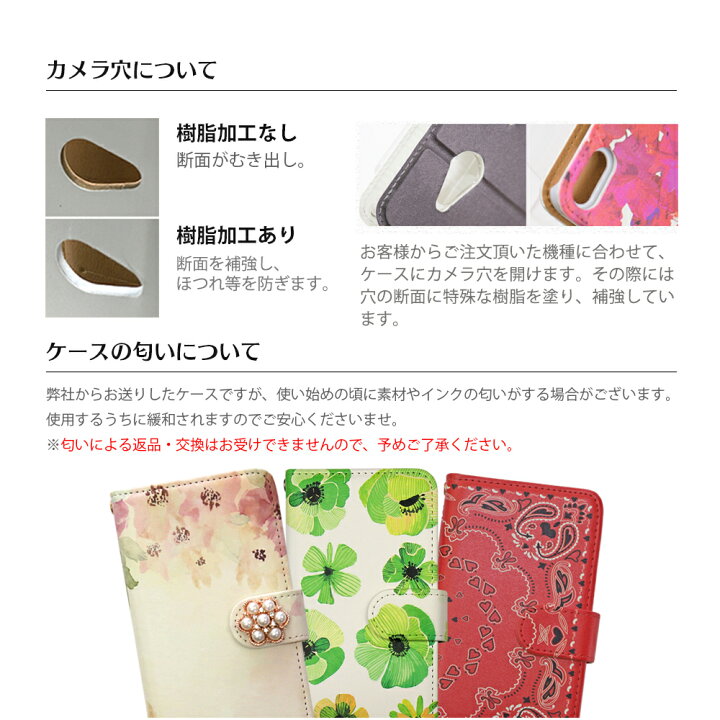 楽天市場 Iphone13promaxケース アクオス ディズニー モバイル かんたんスマホ アローズ スマホケース お洒落 かわいいケース Iphone11 Iphone12 Xperia 1 Lll Xperiaxz2compact Galaxynoteultra5g Pixel 5a 5g Xperiax 落書き イラスト かわいい テキスタイル 手書き