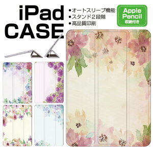 iPadP[X ACpbhP[X ipad Apple ipadProP[X ipad[ ipadX^h ipad iPadPro5 iPad9 iPadmini6 Air4 ApplePencil[t ipadmini ipadPro12.9C` ipadPro11C` ipadPro10.5 ipadPro9.7 ipad9