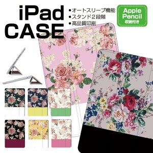 iPad P[X ԕ l킢 A[g Air5 5 mini6 Air4 10.9 9.7 2017 2018 9 ^b`y I[gX[vΉ Pro 9.7 Pro 10.5 Air3 10.2 2019 2020 ^ y mini4 mini5 Air2 iPad Air ACpbhGA[2