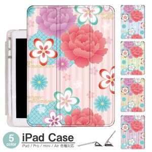 iPad P[X a ԕ XgCv Air5 5 mini6 Air4 10.9 9.7 2017 2018 9 ^b`y I[gX[vΉ Pro 9.7 Pro 10.5 Air3 10.2 2019 2020 ^ y mini4 mini5 Air2 iPad Air ACpbhGA[2P[
