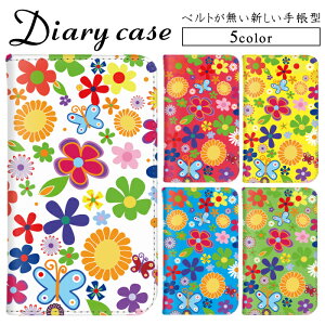 iPhone 15 Pro iPhone 15 Pro Max Galaxy Note8 Pixel 8 Pro S@Ή X}zP[X 蒠^P[X тȂ 傤 C{[ |bv Galaxy A8 arrows NX Pixel 3 [  iPhoneP[X SHV37 KYV40 F-52B 503KC