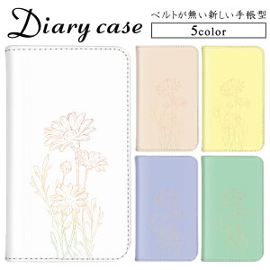 iPhone 15 Plus iPhone 12 Pro Max AQUOS wish Pixel 7a X}zP[X 蒠^P[X xgȂ xgX |Cg ԕ RXX HUAWEI P9 lite ZenFone 3 Max arrows NX }Olbg [  ZB631KL MO-01