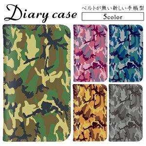 �S�@��Ή� �x���g�Ȃ� �X�}�z�P�[�X iPhone 14 Pro iPhone 12 Pro Max OPPO Reno5 A OPPO Reno A AQUOS R6 �ߊ؍� �J���t�� �� iPhone�P�[�X �A�C�t�H�� �P�[�X ���[���� �������� TONE m15 ZenFone 3 Laser �V���v���X�}