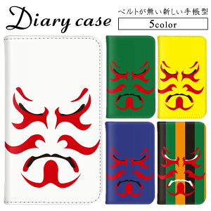 iPhone 13 Pro Max iPhone 12 Pro Galaxy S21+ 5G arrows N X}zP[X xgȂ 蒠^P[X тȂ a a Ԃ 񂽂X}z2 HUAWEI Mate 9 Xiaomi Mi 11 Lite 5G }Olbg і HWV32 L-03K SH-03J SC-03L SH