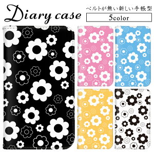 iPhone 15 Pro iPhone 15 AQUOS sense6s Galaxy Note20 A54 5G 5G xgX 蒠^P[X S@Ή тȂ oCJ[ mg[ mN iPhone 11 Pro Xperia Z3 Xiaomi Redmi 11 }Olbg X}zX^h F-03K SHV4