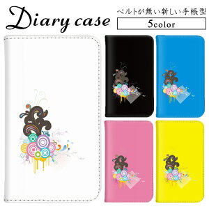 iPhone 15 Pro Max iPhone 15 Xperia 10 v AQUOS sence7 Plus X}zP[X тȂ 蒠^P[X xgX ԕ  T[N  t Xperia Z3 Compact Galaxy A32 5G HUAWEI nova 5T J[h[ fUC P[X SH-M09 e19