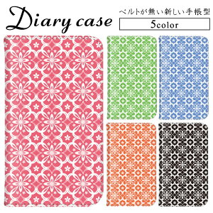 蒠^ iPhone15 X}zP[X @Ή iPhone17 iPhone16 ^ xgX і ϏՌ k ^C Vv l  iPhone14ProMax iPhone15Pro iPhone17ProMax iPhoneAir iPhone6s ACtH12mini iPhone13Pro iP