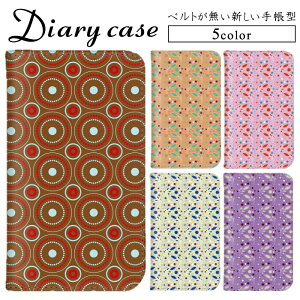 xgȂ S@Ή X}zP[X iPhone 13 Pro iPhone 15 Xperia 5 Rakuten Hand Rakuten BIG 􉽊w͗l  hbg yCY[ }Olbg Vv fUC P[X Galaxy A51 5G ZenFone Max Pro M2 GRATINA SC-54A Z