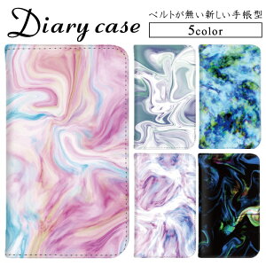 蒠^P[X iPhone16ProMax xg і 蒠P[X iphone iphoneP[X ACtH iphone6 iphone7 iphone8 iphone6s iphoneSE2 񐢑 蒠 X}zX^h fUC P[X 킢 J[h[ }