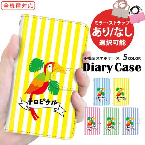 Galaxy P[X X}zJo[ 蒠^P[X S@Ή arrows P[X gуP[X iPhone SE2 iPhone 15 Plus XgCv IE ܂ق[ @Ή Pixel 7a arrows we MNV[ J[h[ SOG11 SC-53