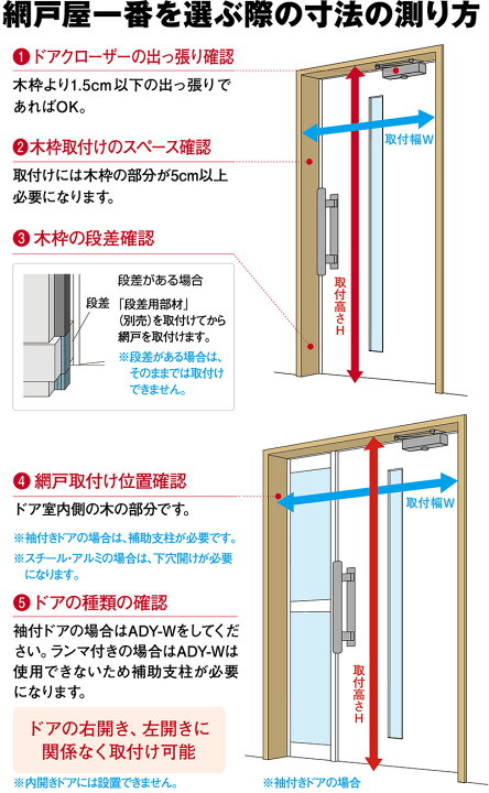 楽天市場】【玄関ドア用収納網戸】 網戸屋一番 （横引きロール網戸 