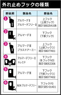 【部品】外れ止めフック