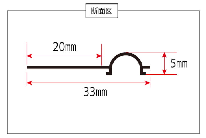 【購入禁止!なごみ】 E655系 なごみ(和)と特別車両が入線しました。 KATO 10-1991