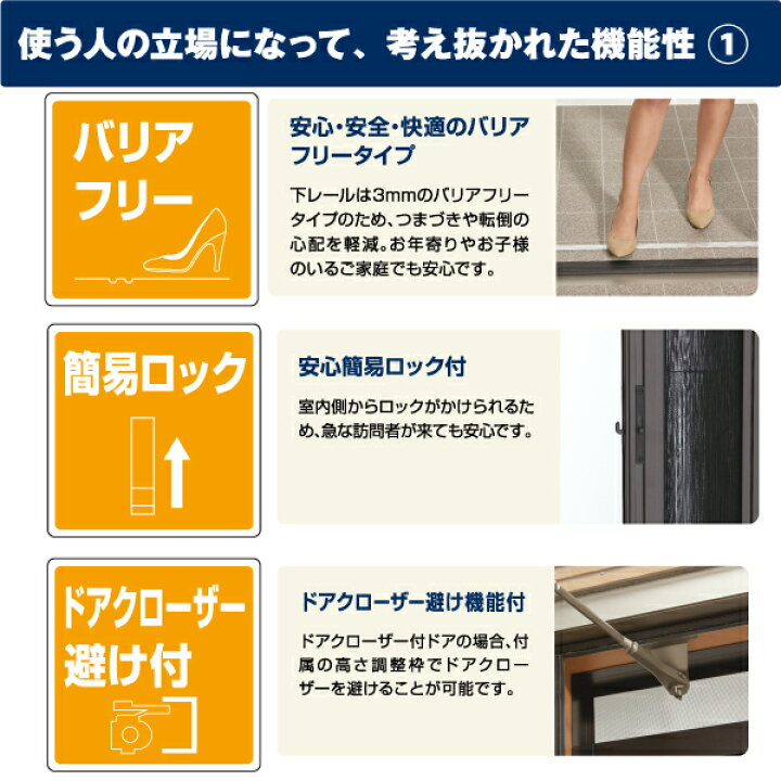 楽天市場】玄関ドア用アコーデオン式網戸 ドアーモ : 網戸屋本舗