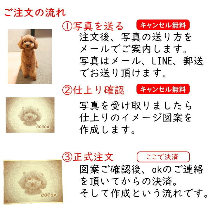 楽天市場】トイプードル 雑貨 グッズ オーダー 置物 膝掛 飾り  