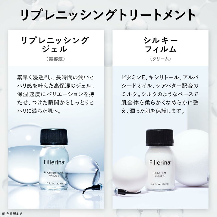 楽天市場】Fillerina公式 フィレリーナ リプレニッシング  