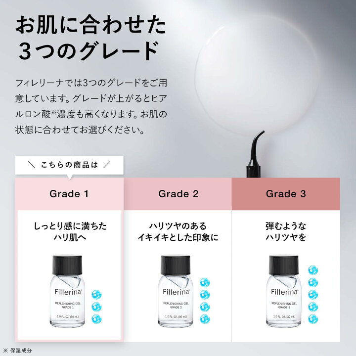 楽天市場】Fillerina公式 フィレリーナ リプレニッシング  