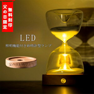 y̓Ԍzv  LEDCgt 15v CeA  KX CeACg ԐڏƖ Cg i` k av[gj lC jv[g a v