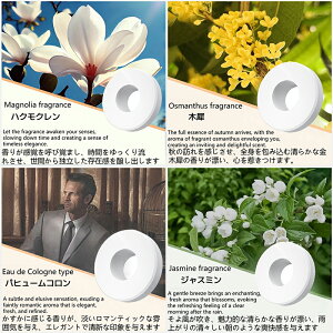 fBt[U[  J[tOX  F ԗpF A}fBt[U[ J[fBt[U[ ؐ\[[] [dsv É݌v /CAR