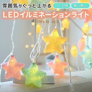 LED C~l[VCg  dr Lv  O WG[Cg K[fCg C[Cg [vCg h NX}X  XgOCg Jt d d 킢