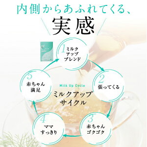 楽天市場 母乳育児ハーブティー Amomaミルクアップブレンド 30ティーバッグ 母乳 ハーブティー 2袋で送料無料 母乳実感 母乳育児 たんぽぽコーヒー 産後 ママ サポート 飲み物 授乳 お茶 ティーバッグ 母乳不足 Amoma Natural Care