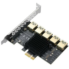 BEYIMEI PCIE USB MINING CARD