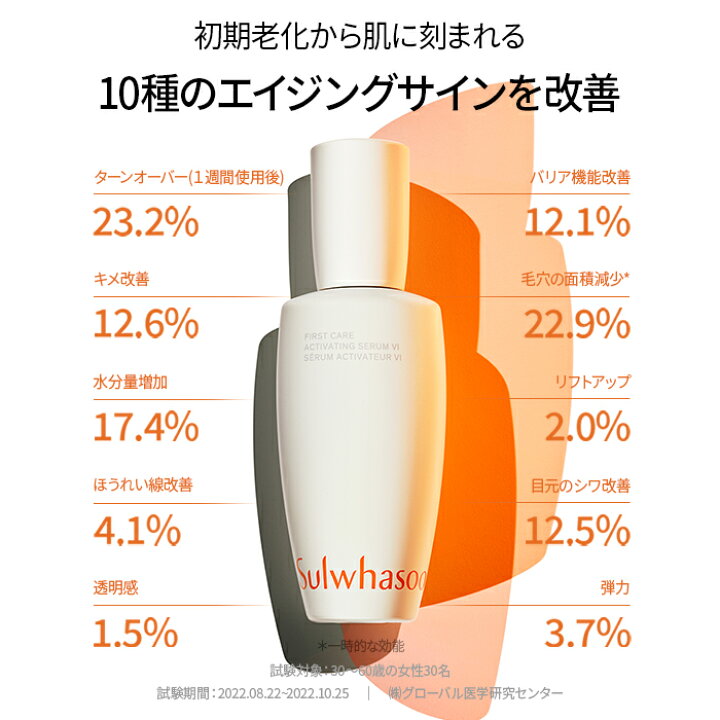 楽天市場】ND_【Sulwhasoo公式】 潤燥 ( ユンジョ ) エッセンス 30ml 