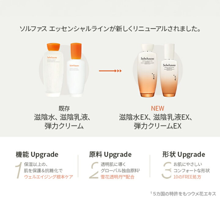 楽天市場】ND_【Sulwhasoo公式】 エッセンシャル ファースト ケア 3種 