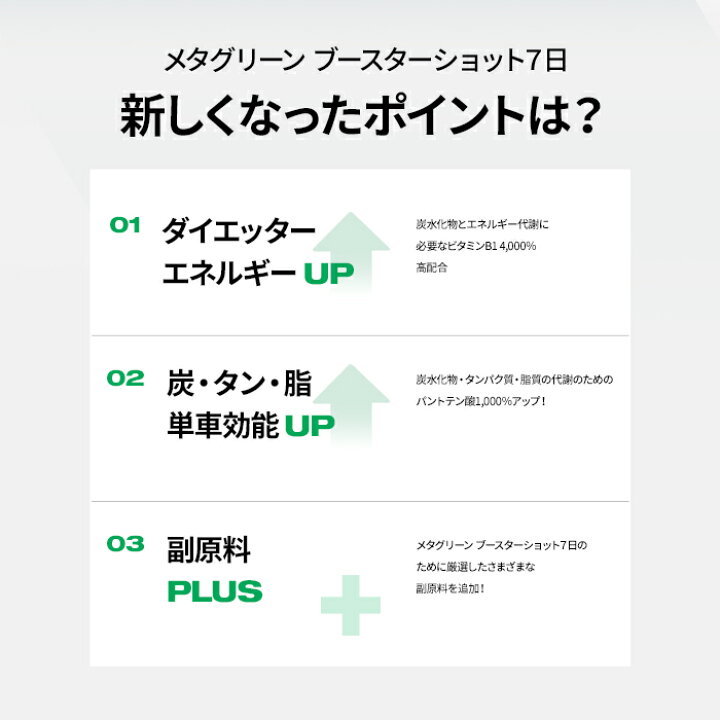 楽天市場】ND_【VITALBEAUTIE公式】 メタグリーンブースターショット 7 