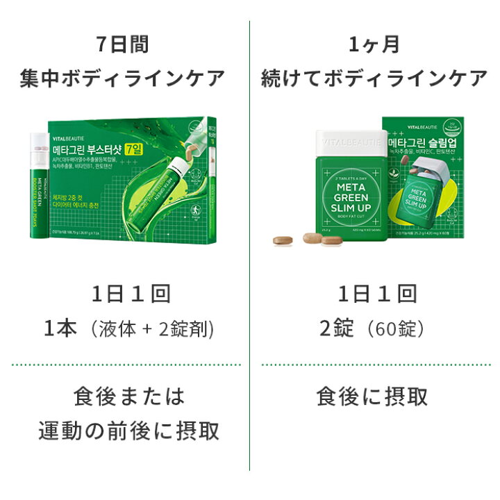 60代からのサプリメント 女性用 15ー30日分 [ビタミンc ビタミンb ビタミン 女性 ブルーベリー ルテイン] - アスクル 代謝、お腹の脂肪燃焼 + AMPK 活性化サプリメント、男性と女性向け、緑茶エキス、ビタミン B6 &amp; B12 - グルテン