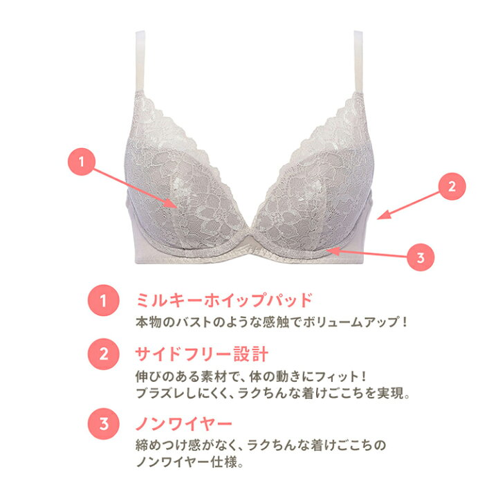 楽天市場】☆セール20％OFF☆[アモスタイル]夢みるブラ ノンワイヤー 
