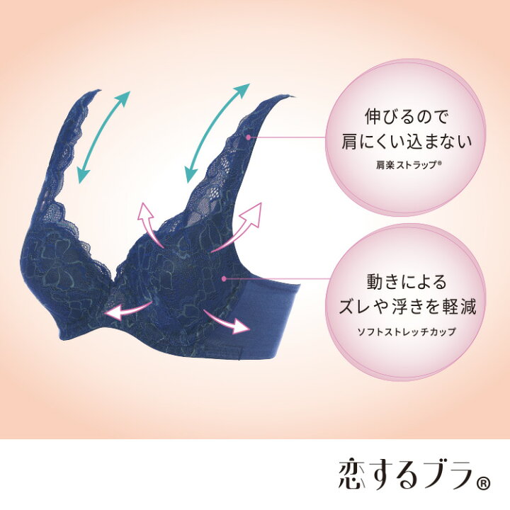 楽天市場】☆セールMAX27％OFF☆[トリンプ]恋するブラ ソフト 