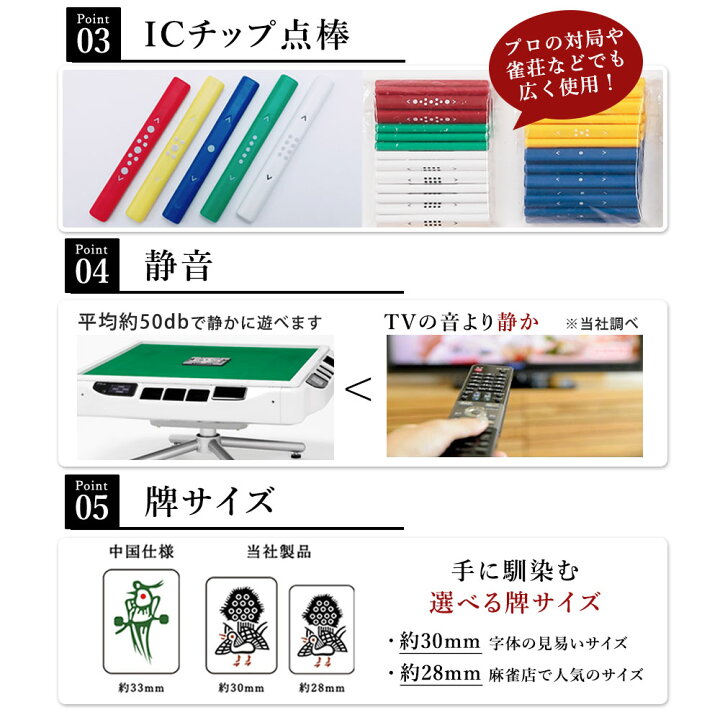 楽天市場】【4/14 20:00～4/15はポイント5倍!!全自動麻雀卓限定!!】全 