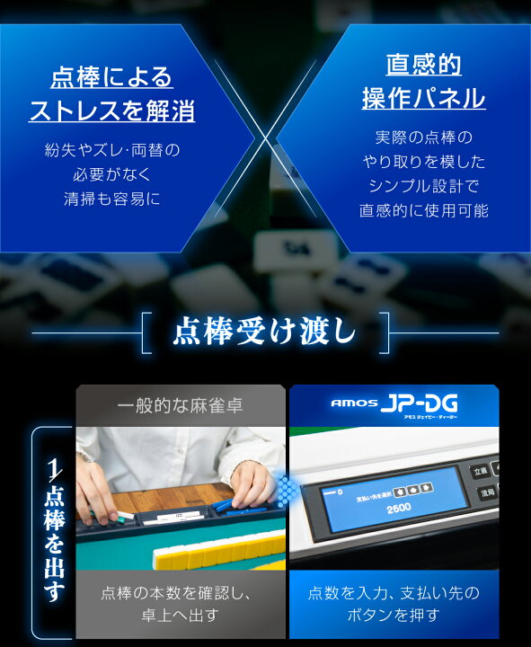楽天市場】家庭用全自動麻雀卓 AMOS JP-DG(ジェイピーディージ―) 液晶 