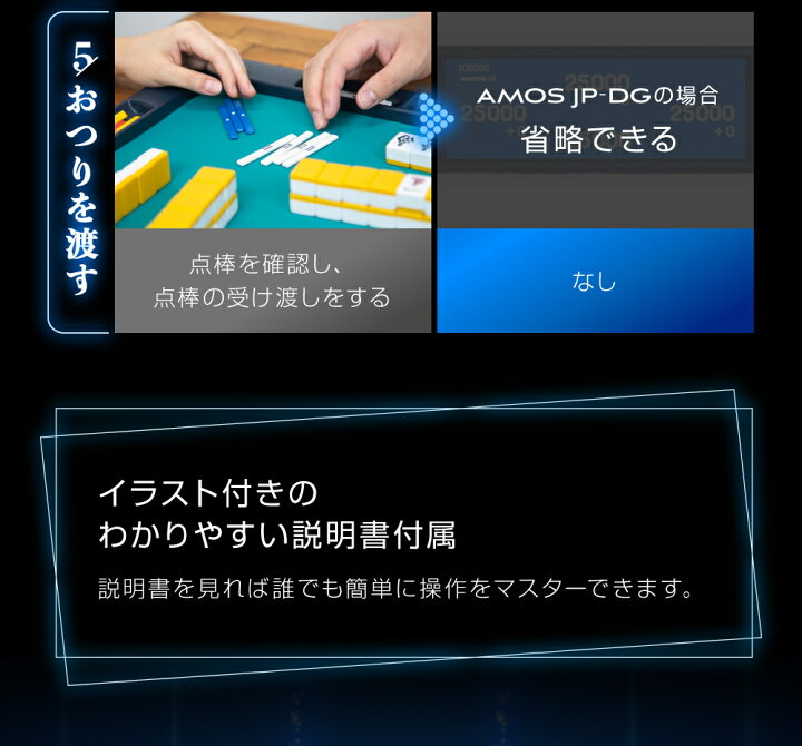 楽天市場】【入荷待ち】家庭用全自動麻雀卓 AMOS JP-DG(ジェイピー 