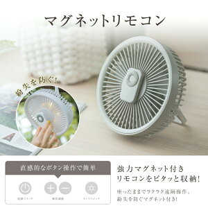 @ Ǌ| ݂艺 @ }OlbgRt LEƖ@\t  T[L[^[ UB[d ʒiK pt ~jt@ É Xs[h[d MǑ΍ Mtg