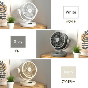 T[L[^[ DC[^[ @ 360°] ^C}[ É U R ߗ ^   C ] Eߏ C C z RpNg ȃGl