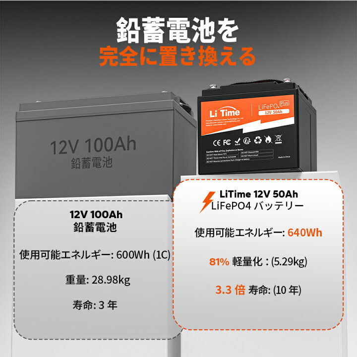 楽天市場】LiTime 12V 50Ah リン酸鉄リチウムイオンバッテリー 4000 回 