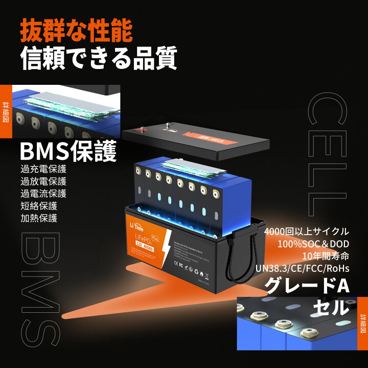 楽天市場】＼10%ポイントバック中／LiTime 12V 460Ah リン酸鉄リチウム 